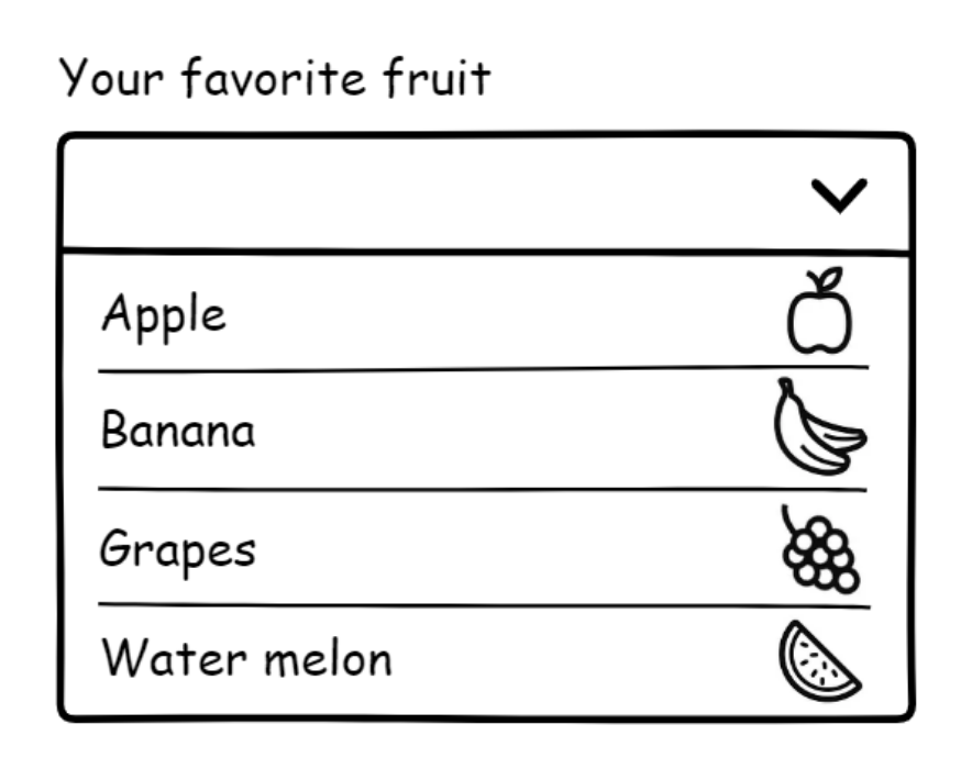 A wireframe illustration of a custom select with a label that reads, 'Your favorite fruit.' The options are, 'Apple,' 'Banana,' 'Grapes,' and 'Water melon'. Each option also has a corresponding image of fruit.